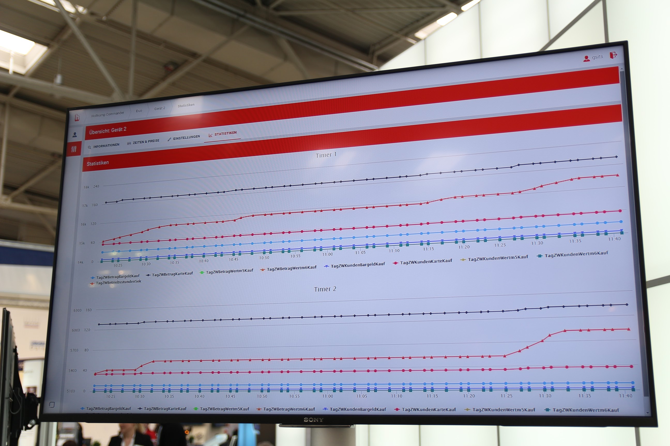 CeBIT2017 
