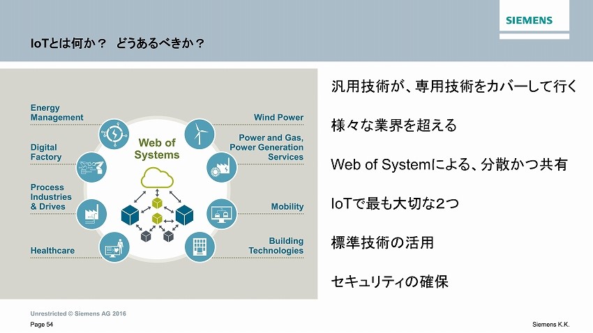 製造業のIoTが、月額数千円から始められるIoTプラットフォームとIoT時代の工場のセキュリティ　—シーメンス 島田氏インタビュー　第三回