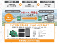 ハタプロ、LoRaエリア検証キット販売開始