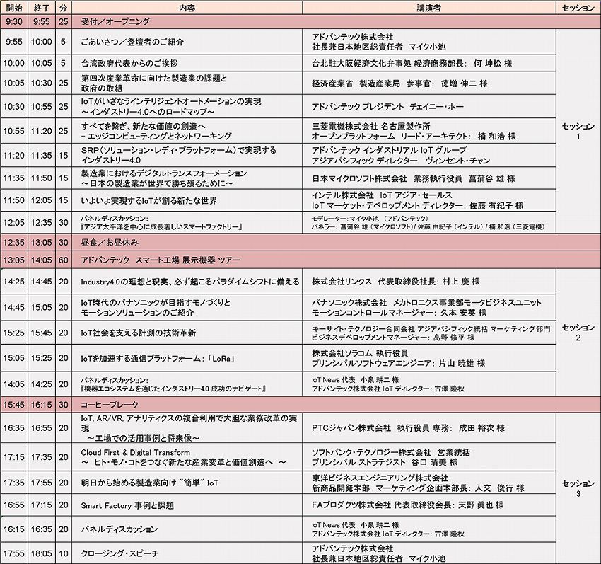 アドバンテック、インダストリー4.0 フォーラムを 4 月 21 日（金）大阪にて開催 　プレジデント チェイニー・ホー(Chaney Ho)が来日し、 IoT とファクトリーオートメーションのトレンドについて講演[PR]