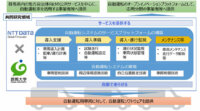NTTデータと群馬大学、次世代モビリティ社会実装研究に関する産学連携協定の締結