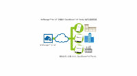 ぷらっとホーム、SaaS型IoTゲートウェイ統合遠隔管理サービス「AirManage for IoT」正式サービス提供開始