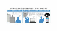 ラトックシステム、もろみの品温管理を支援する「酒造品温モニタリングシステム」を開発