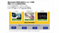 ルネサス、セキュリティとセーフティを両立する組み込み向け仮想化技術をR-Carで実現