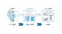 ソフトバンクと藤枝市、LPWA活用のIoTプラットフォームを利用した実証実験を実施