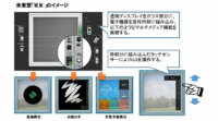 Will Smart、YKK APの未来窓「M・W」の次世代モデル開発パートナーに決定