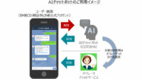 SMFG、SMBC日興証券、NTTコミュニケーションズ、アクセンチュア支援のもとAIを活用したLINEでの自動チャットサービスを提供開始