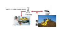 コマツとNTTドコモ、5Gを用いた建設・鉱山機械遠隔制御システムの開発に向けた実証実験を開始