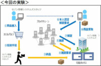 パルコ、ブロックチェーンを活用した宅配ボックスの実証実験を池袋パルコで開始
