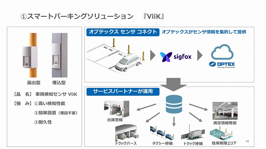 IoTの流れをうまく掴み、LPWAにも柔軟に対応していくセンサ企業 －オプテックス インタビュー