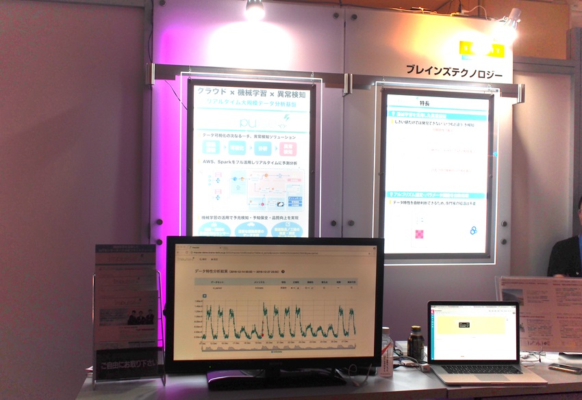 AWSsummit2017_ブレインズテクノロジー