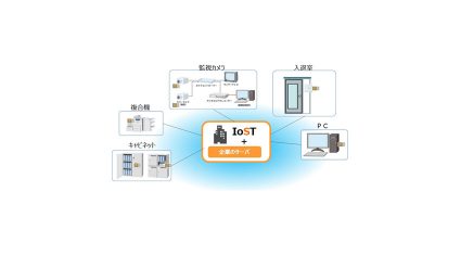 DNP、セキュリティとIoTの利便性を高めるオフィス機器を開発