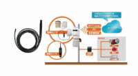 イーソル、スマートアグリ市場向けIoT環境センシングソリューションのオプションセンサに高精度防水温度センサを追加