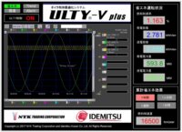 出光興産、AIとIoT機能を搭載した、石炭ボイラ制御最適化システム「ULTY－V plus」を開発