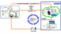 DNP、学校の日常テストをクラウド上で自動分析し、児童・生徒の能力特性に合った個別教材を提供する学習モデルの運用を開始