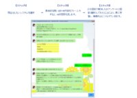 アサヒ、AIを活用して、業務効率化･働き方改革を推進 社内のOAヘルプデスク業務に『AIヘルプデスク』導入