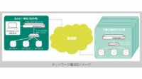 HPE Arubaがカルビーのネットワーク基盤を刷新、コストを抑え管理効率の向上を実現