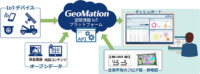 日立、位置情報を利活用する「GeoMation 空間情報IoTプラットフォームサービス」を販売開始
