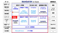 NTTデータが東京ガスのパートナーとしてAI/アナリティクス基盤サービスを提供、データ分析・活用を推進