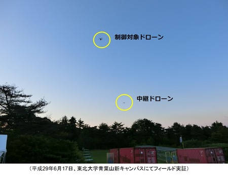 電波の途切れにくい新しい周波数でドローンの制御飛行に初めて成功 ~ロボット・ドローン用に新しく開放された周波数169MHz帯の活用に向けて~