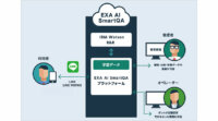 ソフトバンク、IBM Watsonを活用した業務支援ソリューション 「EXA AI SmartQA」「TalkQA for Recruit」販売開始