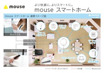 マウスコンピューター、 IoT 機器「mouse スマートホーム」 発売