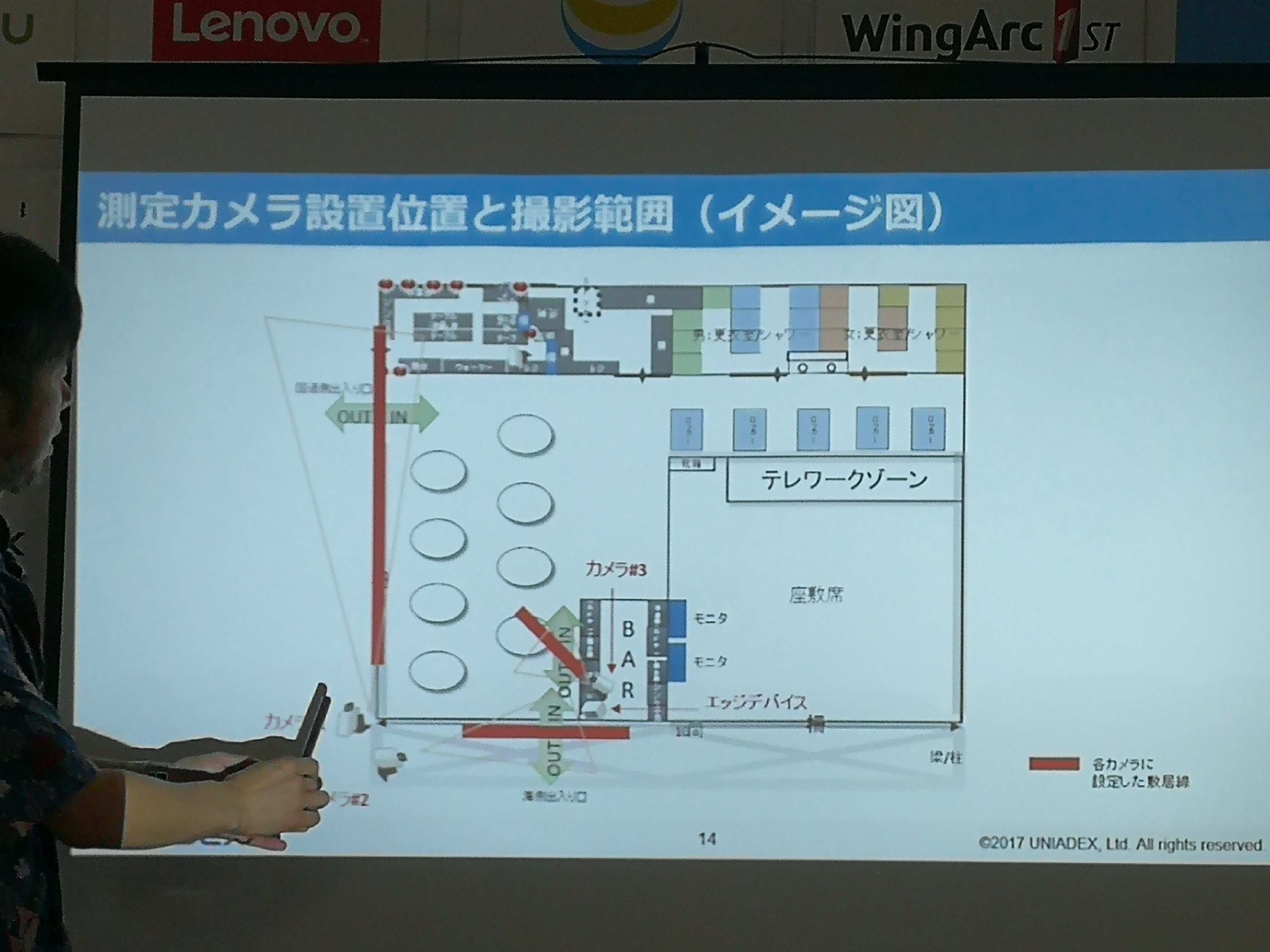 セカンドファクトリー　海の家　stripe連携