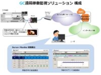 ゼネテック、モニタリングサービス「ＧＣ遠隔稼働監視ソリューション「ＧＣ遠隔稼働監視ソリューション」提供開始