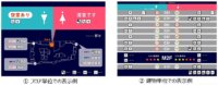 レンジャーシステムズ、商業施設や公共施設向けにIoTでトイレの空室状況を可視化する 「トイレsearching Display」の販売開始