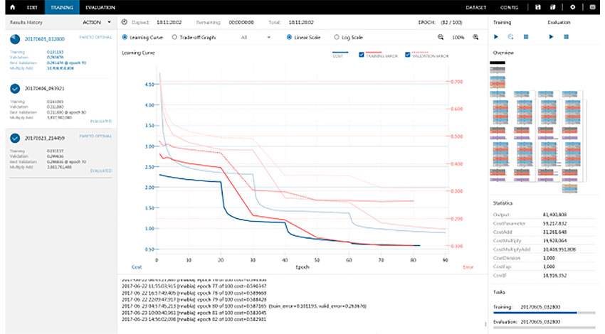 ソニー、AIを実現するディープラーニングの統合開発環境「Neural Network Console」の無償提供を開始