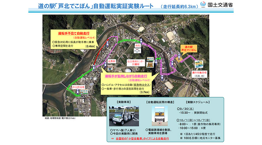 国交省の自動運転サービス実証実験、2回目は熊本県の道の駅「芦北でこぽん」で実施