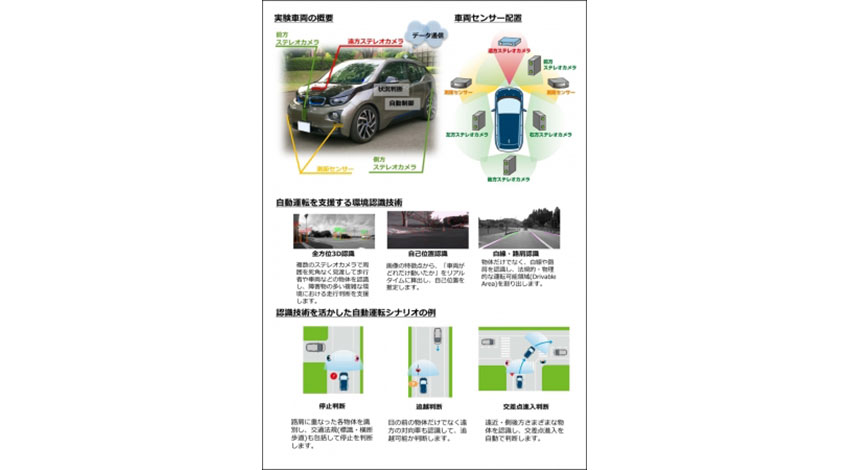 AZAPAとリコー、仙北市で自動運転の共同実証実験を開始