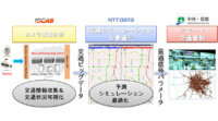 NTTデータ、ISCAS、中国・貴陽市政府の3者、IoT/ビッグデータ分野で先進技術研究院を設立