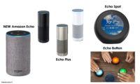 米アマゾン、Amazon Echoに「Echo Plus」「Echo Spot」「Echo Button」の新デバイスを投入