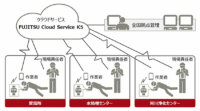 明電舎、富士通のIoTソリューションを作業拠点10箇所に導入、労働災害対策を強化