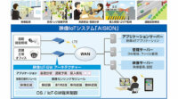 OKI、映像圧縮化技術と画像センシング技術を搭載した映像IoTシステム「AISION（アイシオン）」を販売開始