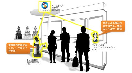 NTTとトヨタ、生活支援ロボット普及に向けた共同研究を開始