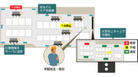 日立ソリューションズ、IoTの活用で無人搬送車の復旧作業にかかる工数を50%削減：トヨタ元町工場で実証
