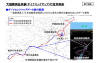 「戦略的イノベーション創造プログラム（ＳＩＰ）自動走行システム／大規模実証実験」のうち「ダイナミックマップ」 に係わる「ダイナミックマップの試作・整備及びセンター機能や更新手法等の確立」及び「大規模実証実験の 実施・管理」を、NEDOより受託