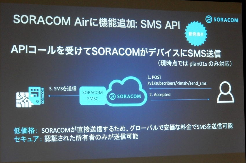 20171010_IoTNEWS_soracom004