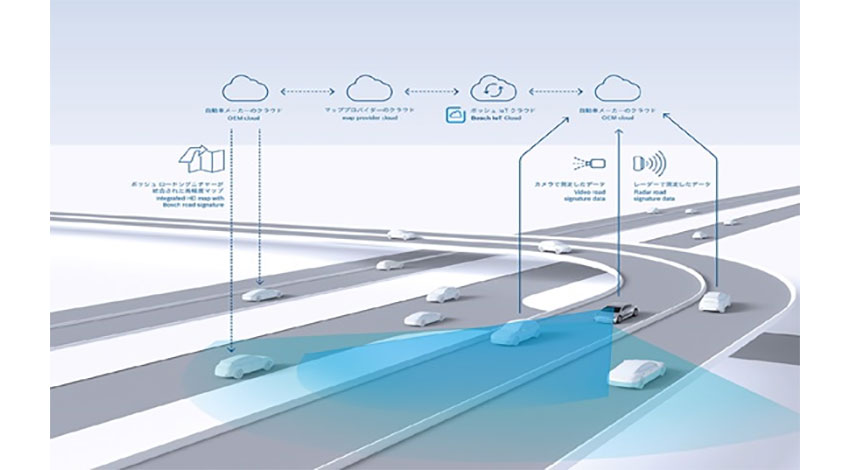 ボッシュとインクリメントＰ、自動運転用高精度マップ実現に向け協業
