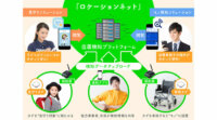NTTドコモ、BLEを用いた位置検知サービス「ロケーションネット」を法人企業向けに提供開始