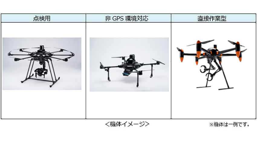 KDDI、ドローンビジネスの導入から運用までをフルサポートする「KDDI IoTクラウド ～ドローンパッケージ～」の提供を開始