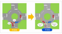 KDDI総合研と北大院、“ゆずりあうクルマ”を実現するAI技術の開発に成功