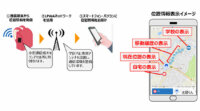 中部電力・KDDI・豊田市がLPWAを活用した「児童の見守りサービス」の実証実験を開始
