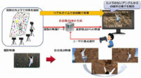 KDDI総合研究所、自由視点VRリアルタイム制作システムの開発に成功