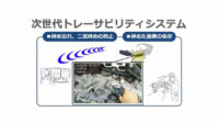 KTCとウエストユニティスが共同開発、工具・ウェアラブル端末を作業トレーサビリティシステムで連携し、モノとヒトの作業をつなぐIoT環境