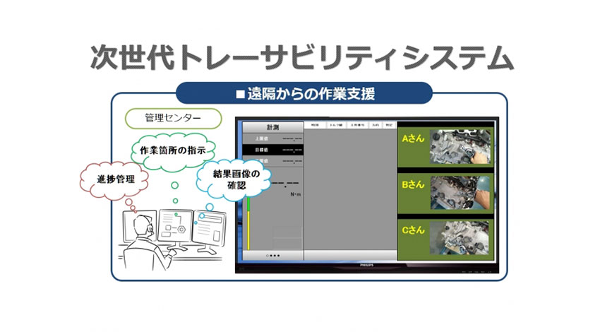 KTCとウエストユニティスが共同開発、工具・ウェアラブル端末を作業トレーサビリティシステムで連携し、モノとヒトの作業をつなぐIoT環境