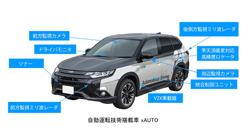 三菱電機、自動運転技術搭載車「xAUTO」の実証実験を高速道路で実施