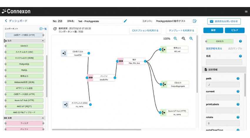 東京エレクトロンデバイス、IoT向けノンプログラミング開発クラウド「Connexon（コネクソン）」に11種類の新機能を追加